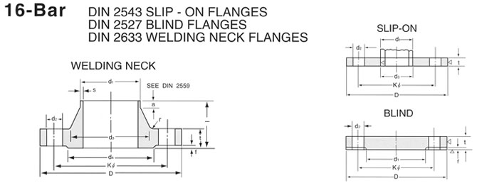 DIN 16 BAR FLANGE DRAWING, JINAN LINKIN TRADE CO., LTD